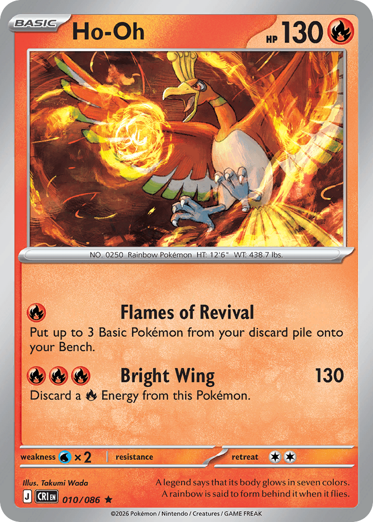 Ho-Oh holo
